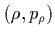 $\displaystyle \sqrt{2 \left(E-V_{\rm BG}(0,z)\right) -p_z^2}$