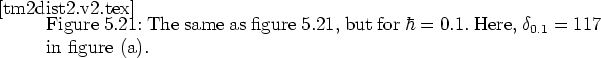 \begin{figure}
% latex2html id marker 24615
% \vspace*{1.0cm}
\rule{0.0cm}{2.5...
...\delta_{0.1}=117$\ in figure~(a).
\newline
\rule{0.0cm}{0.8cm}
}
\end{figure}